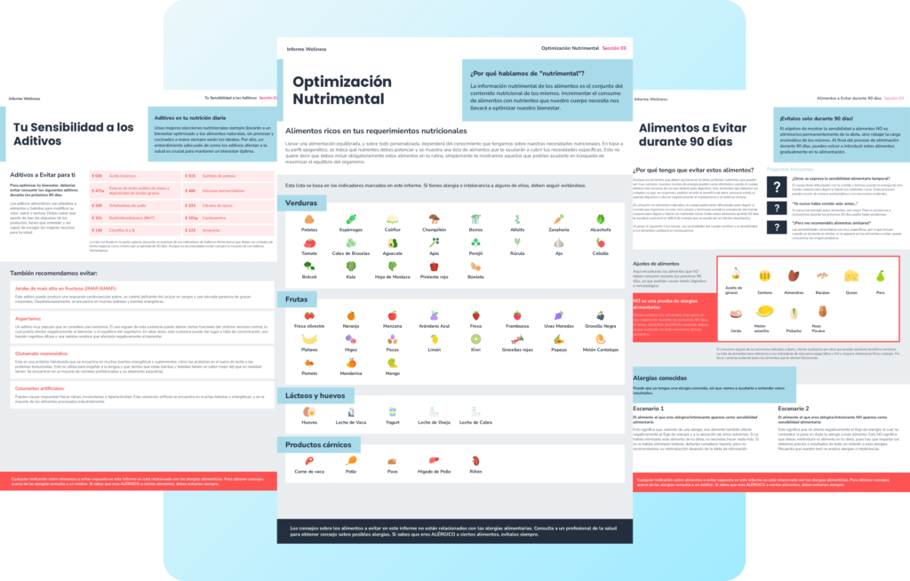 Cargar video: Interpretación de tus Resultados Test Epigenetica